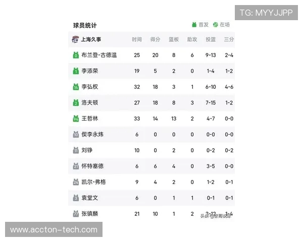 上海乒乓球队以95分领跑大师赛积分榜展现强劲实力