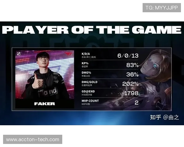 全球总决赛回顾：JDG战队状态分析与表现评估