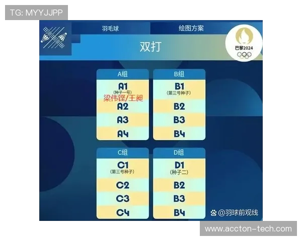 权威发布羽毛球力量实力榜单揭示顶尖选手的竞技水平与潜力分析