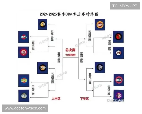 2017年CBA季后赛广厦队对阵上海队精彩回顾与赛后分析