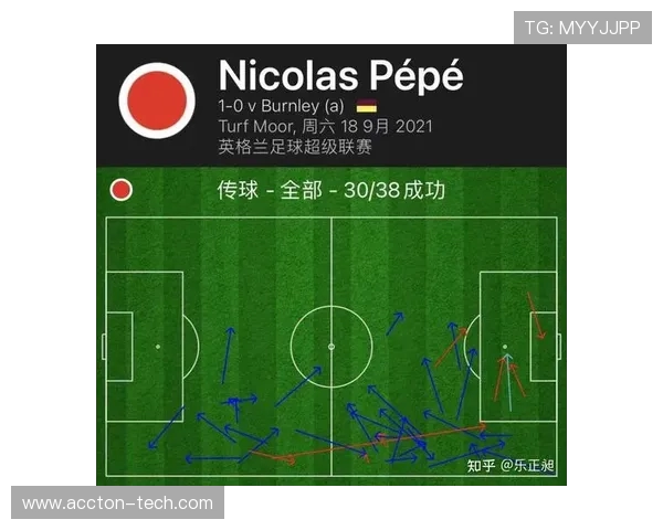 伯恩利与阿伯丁的激烈对决揭示英超与苏超球队的实力差距与战术较量 伯恩利与阿伯丁的激烈对决揭示英超与苏超球队的实力差距与战术较量