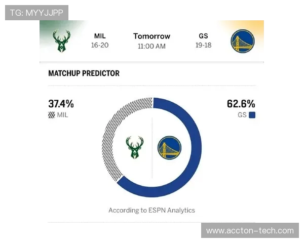 勇士与雄鹿对决数据分析揭示比赛关键因素与球员表现 勇士与雄鹿对决数据分析揭示比赛关键因素与球员表现